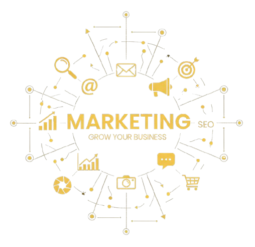 Digital Marketing Process